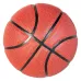 Comprehensive/Multi-faceted Display of Customized Basketballs