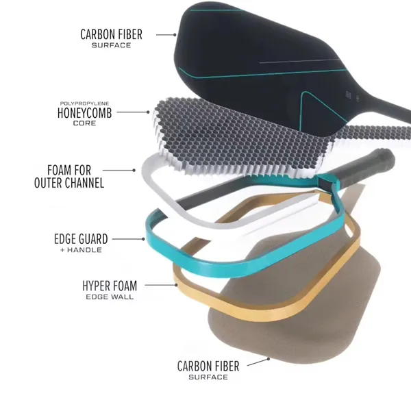 Carbon fiber pickup explosion diagram
